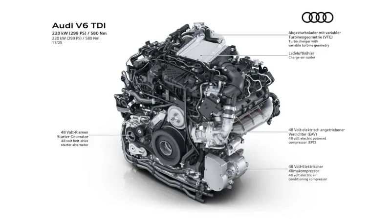 Audi'den Devrim! Yeni V6 Motor Turbo Lagına Son Veriyor!