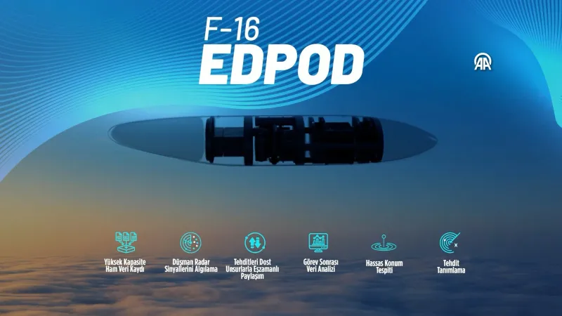 F-16 EDPOD Görevde! Radarları Şaşırtan Yerli Teknoloji