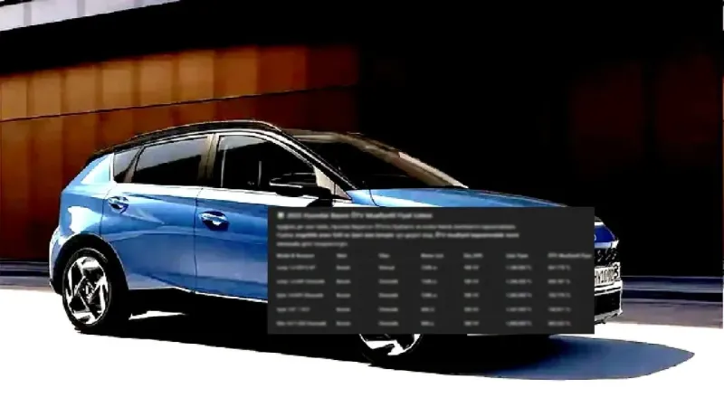 Hyundai Bayon'da Şok İndirim! ÖTV'siz Fiyatı Dudak Uçuklattı!